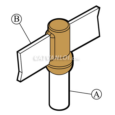 Exothermic Weld Joint For Tape To Tape – BR2