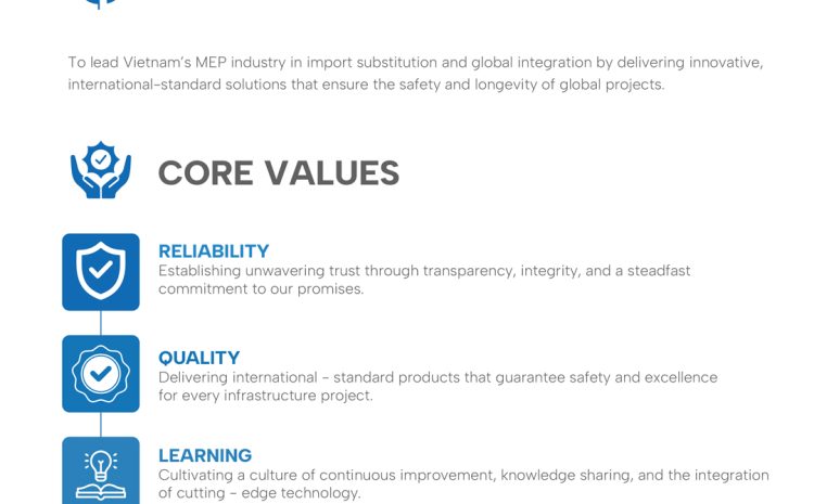  Cat Van Loi’s Strategic Vision and Sustainable Core Values for Global Reach