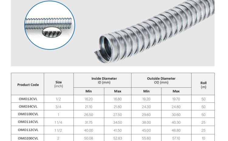  Cat Van Loi Flexible Galvanized Conduit – Flexible Solution for Electrical Systems