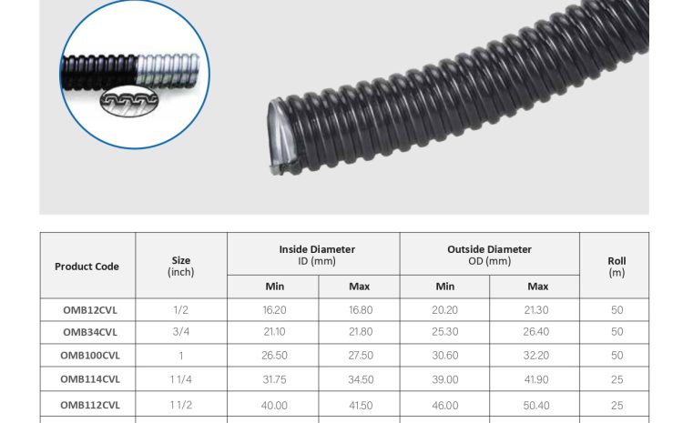  PVC Coated Flexible Steel Conduit Certified to International Standard IEC 61386