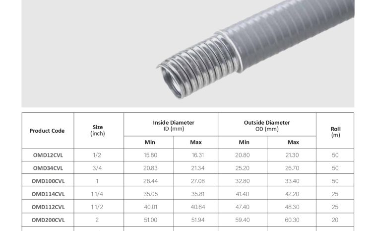  Liquid tight flexible metal conduit LFMC certified to UL 360 and JIS C 8309