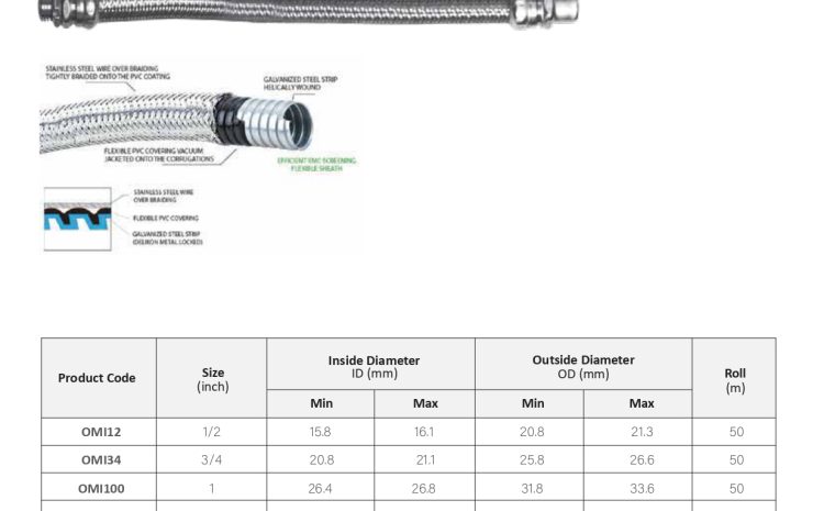  SUS 304 Wire Braided Flexible Conduit Certified to BS 731 Standard