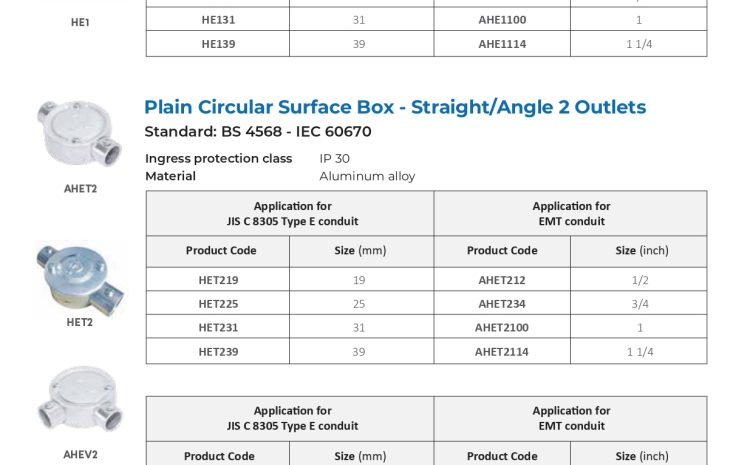  G.I Steel Conduit Fittings – Plain Circular Surface Box & Dome Cover