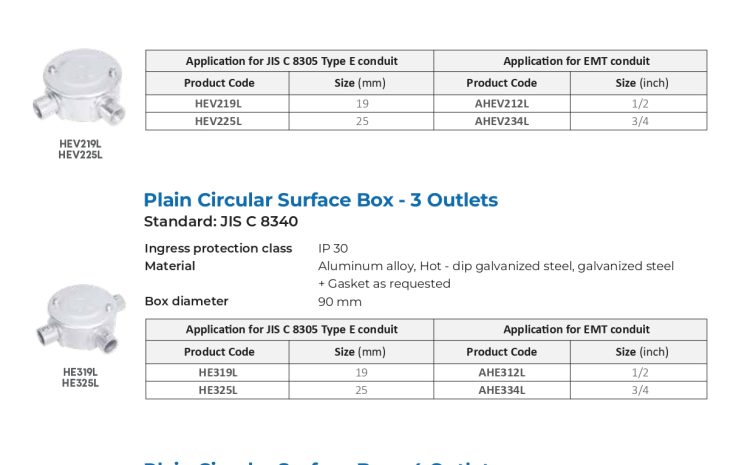  G.I Steel Conduit Fittings – Plain Circular Surface Box – Cat Van Loi