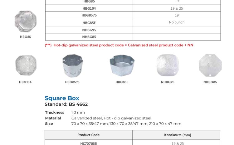  G.I Steel Conduit Fittings: Octagon Boxes & Square Boxes
