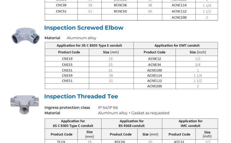  Inspection Threaded/ Screwed Elbow & Inspection Threaded/ Screwed Tee Conduit Fittings – Cat Van Loi