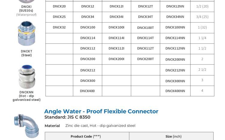  Water-Proof Flexible Connector & Angle Water-Proof Flexible Connector – Cat Van Loi
