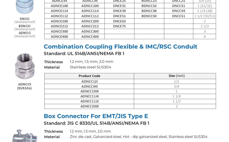  Combination Coupling Flexible Conduit Connector & Box Connector – Cat Van Loi