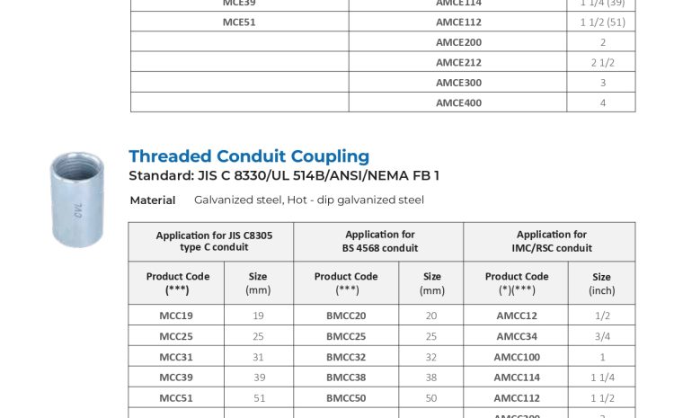  Unthreaded Conduit Coupling & Threaded Conduit Coupling –  Cat Van Loi