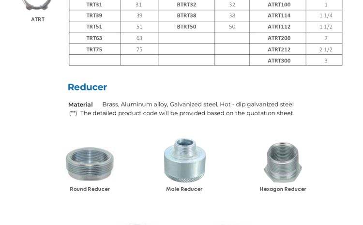  Metal Ferrule For Flexible Conduit, PVC Grommet & Saddle Without Base