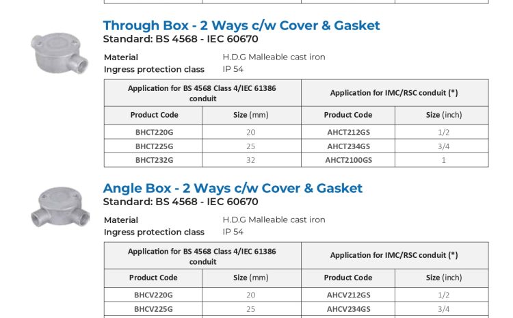  G.I Steel Conduit Fittings – Terminal Box, Through Box, Angle Box & Dome Lid