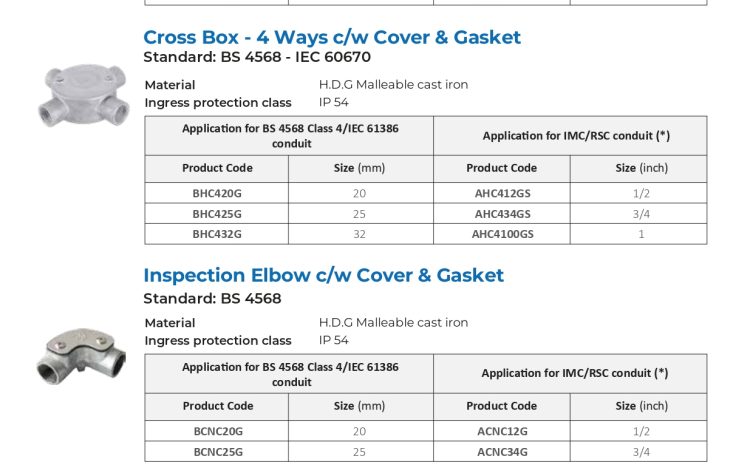  G.I Steel Conduit Fittings – Tee Box 3 Ways, Cross Box 4 Ways, Inspection Elbow & Inspection Tee