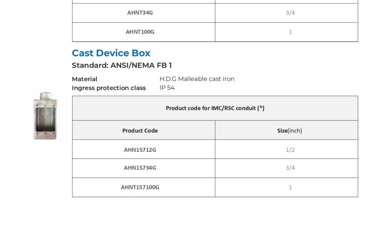  Cast Outlet Box c/w Cover & Gasket and Cast Device Box ANSI/NEMA FB 1 – Cat Van Loi