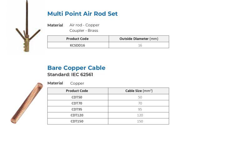  Lightning Protection & Grounding System – Franklin Conventional Air Rod, Multi Point Air Rod Set, Bare Copper Cable & Copper Bonded Grounding Rod