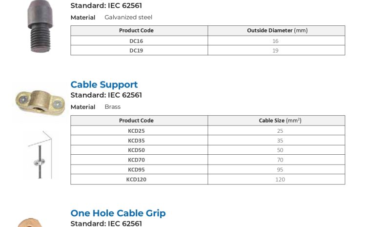  Lightning Protection & Grounding System – Round/Hexagon Brass Coupler, Driving Head, Cable Support & One Hole Cable Grip