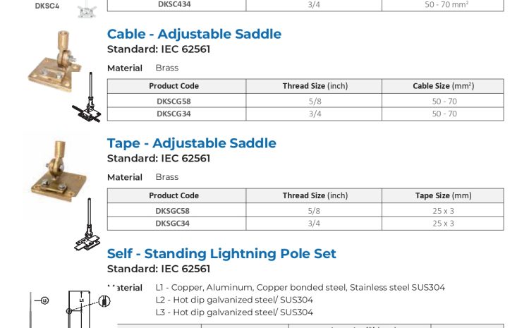  Lightning Protection & Grounding System – Tape Saddle, Cable Adjustable Saddle, Tape Adjustable Saddle & Self-Standing Lightning Pole Set