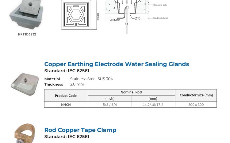  Lightning Protection & Grounding System – Polypropylene/Concrete Inspection Earth Pit, Copper Earthing Electrode Water Sealing Glands & Rod Copper Tape Clamp