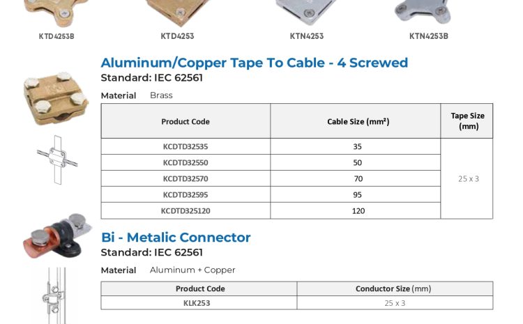  Square Aluminum/Copper Tape Support 4 Screwed, Aluminum/Copper Tape To Cable 4 Screwed, Bi-Metalic Connector & Aluminum Test Box