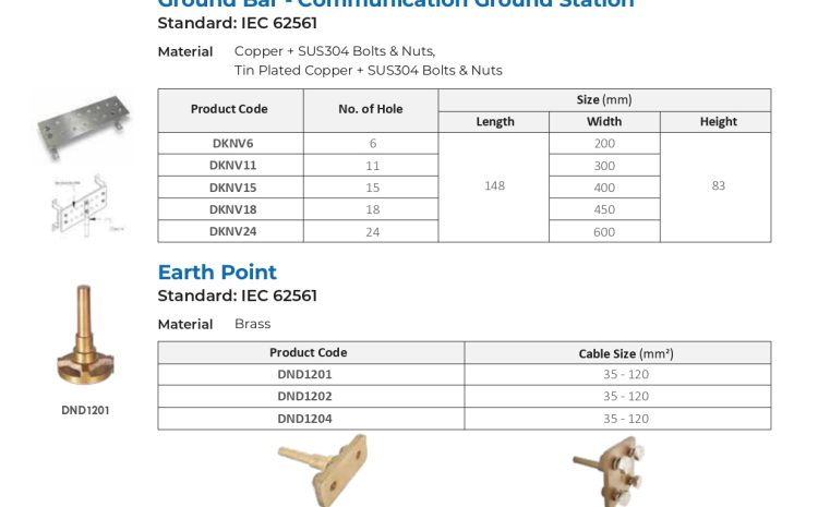  Lightning Protection & Grounding System – Ground Bar Main Ground Station, Ground Bar Communication Ground Station, Earth Point & Kliplock Proof Clamp