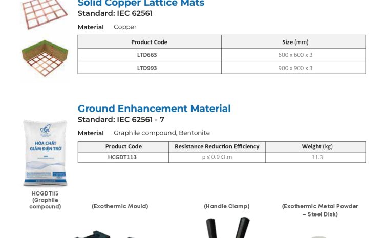  Lightning Protection & Grounding System – Inspection Housing Earth Bar, Solid Copper Lattice Mats, Ground Enhancement Material & Exothermic Welding