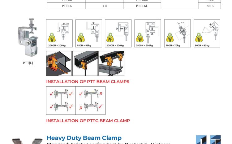  MEP Hangers & Supports – Beam Clamp HB2 & Heavy Duty Beam Clamp – Cat Van Loi