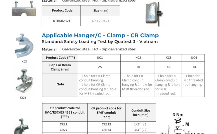  MEP Hangers & Supports – Suspending Beam Clamp, Box Hanger & Applicable Hanger/C-Clamp/CR Clamp