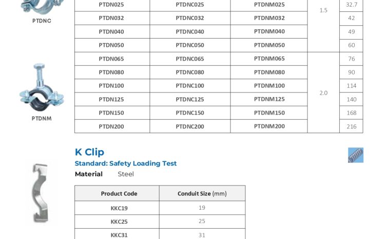  MEP Hangers & Supports – Pipe Hanger/Macrofix Hanger & K Clip