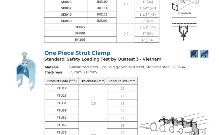  Unistrut & Fittings – Conduit Clamp & One Piece Strut Clamp