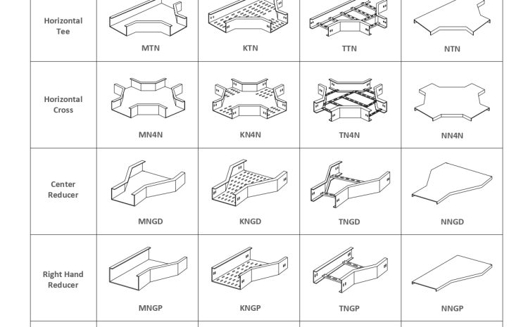  Cable Ladder, Cable Tray & Trunking – Complete Accessories & Covers Range