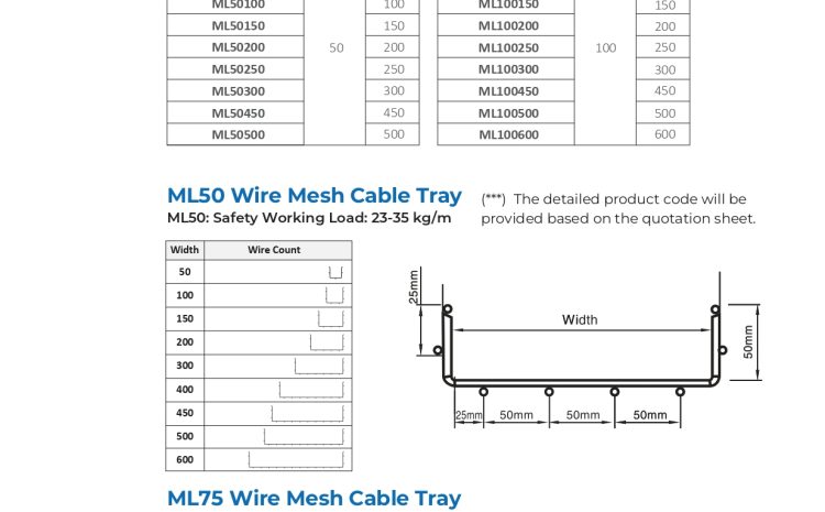  Wire Mesh Cable Tray & Fittings – ML50, ML75, ML100, ML150 – Installation Guide