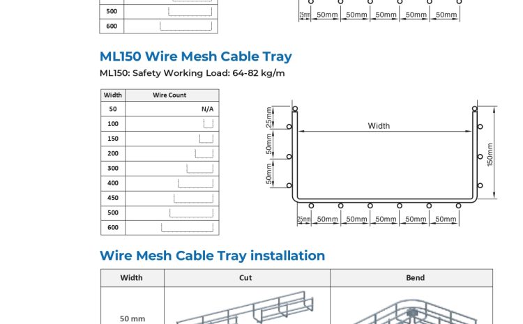  Wire Mesh Cable Tray Accessories – Installation Methods, Welded Fittings & Support Systems